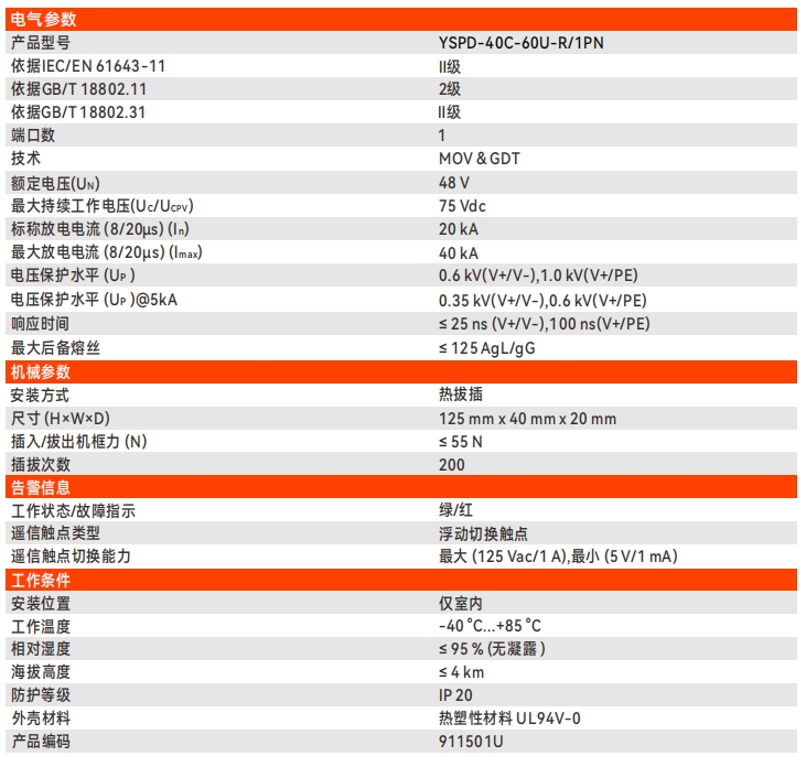 可插拔一體化II級/2級電涌保護器