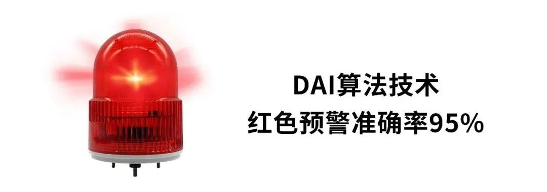 EW3.0雷電預(yù)警系統(tǒng)-預(yù)警準(zhǔn)確率 EW3.0雷電預(yù)警系統(tǒng)-預(yù)警準(zhǔn)確率