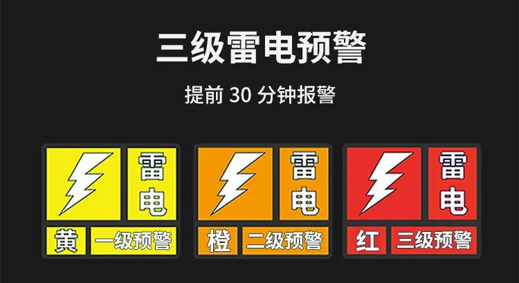雷電預(yù)警系統(tǒng)-三級雷電警報