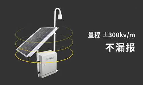 雷電預(yù)警系統(tǒng)