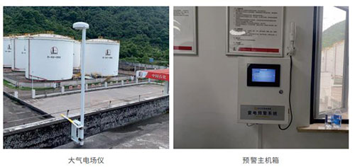 EW3.0雷電預警系統(tǒng)-組成
