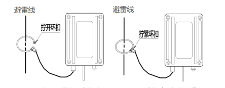 高壓線路可以安裝雷電記錄儀嗎？