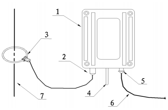 高壓線路安裝雷電記錄儀這二點(diǎn)很關(guān)鍵，看完受益匪淺