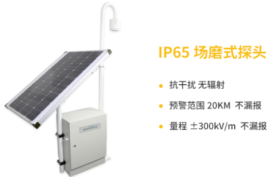 雷電預警系統(tǒng)價格為什么相差這么大？
