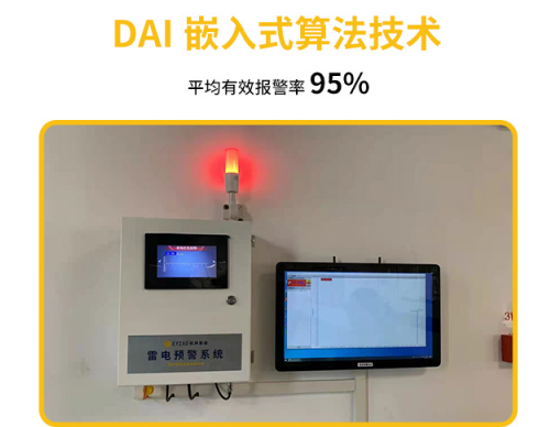 雷電預警系統(tǒng)價格為什么相差這么大？