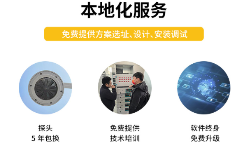 風(fēng)電場雷電預(yù)警系統(tǒng)如何選擇？了解這3點不踩坑！