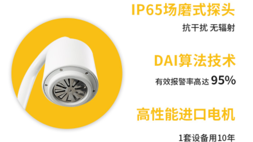 選擇油罐雷電預(yù)警系統(tǒng)，這3點要提前知悉