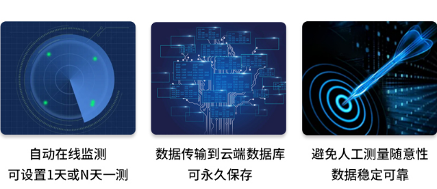 接地電阻在線測試儀有哪些作用？