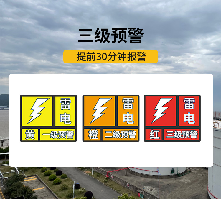化工園區(qū)雷電預(yù)警系統(tǒng)-易造雷電預(yù)警系統(tǒng)三級預(yù)警