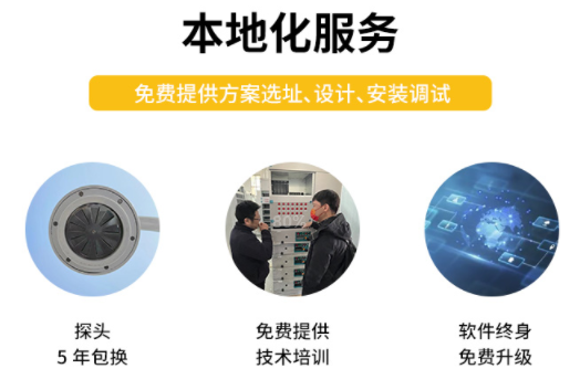 雷電預(yù)警器廠家-易造雷電預(yù)警設(shè)備本地化服務(wù) 雷電預(yù)警器廠家-易造雷電預(yù)警設(shè)備本地化服務(wù)