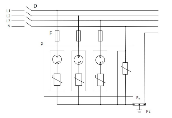 電涌保護(hù)器的共模保護(hù)和全模保護(hù)有什么區(qū)別 電涌保護(hù)器的共模保護(hù)和全模保護(hù)有什么區(qū)別
