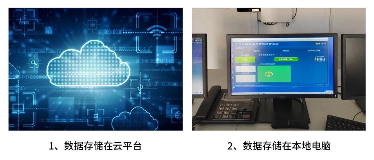 智能雷電監(jiān)測(cè)預(yù)警系統(tǒng)-數(shù)據(jù)儲(chǔ)存 智能雷電監(jiān)測(cè)預(yù)警系統(tǒng)-數(shù)據(jù)儲(chǔ)存