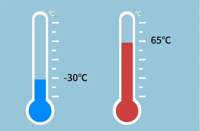 雷電預(yù)警系統(tǒng)-雷電預(yù)警系統(tǒng)運(yùn)行溫度 雷電預(yù)警系統(tǒng)-雷電預(yù)警系統(tǒng)運(yùn)行溫度