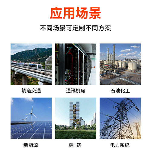 40ka的浪涌保護器多少錢-應用場景