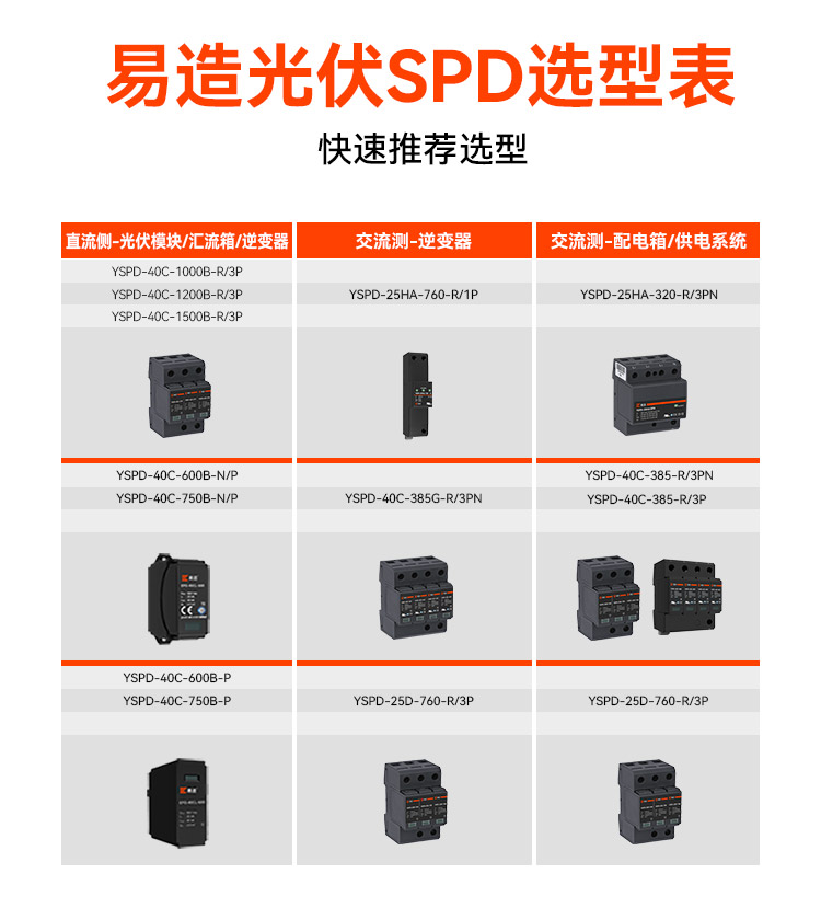 太陽(yáng)能光伏電涌保護(hù)器 太陽(yáng)能光伏電涌保護(hù)器