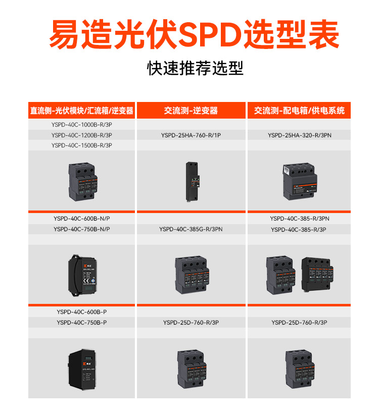 光伏系統(tǒng)專用浪涌保護(hù)器 光伏系統(tǒng)專用浪涌保護(hù)器