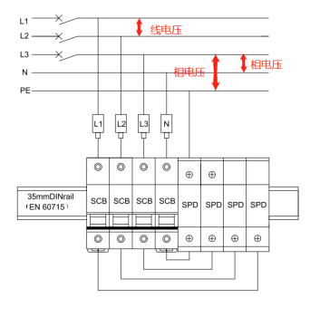 浪涌保護(hù)器選型 浪涌保護(hù)器選型