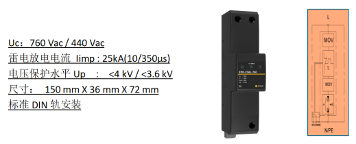 海陸風電防雷解決方案-浪涌保護器 海陸風電防雷解決方案-浪涌保護器