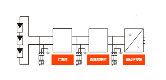 直流測(cè)光伏系統(tǒng)SPD浪涌保護(hù)器如何選擇 直流測(cè)光伏系統(tǒng)SPD浪涌保護(hù)器如何選擇