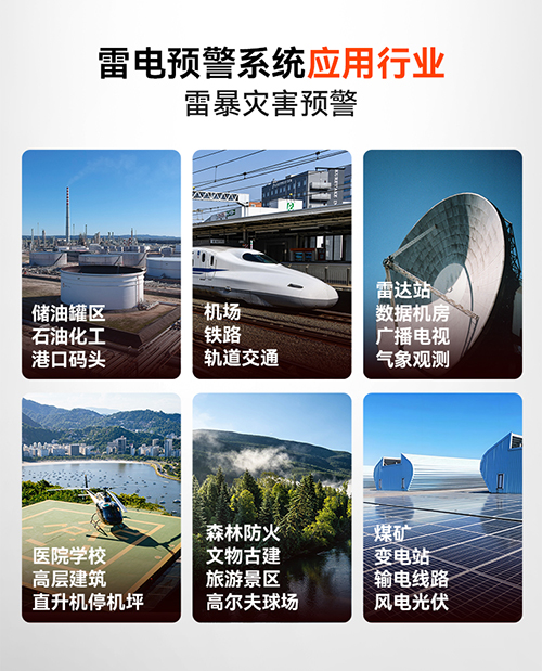 易燃易爆雷電預警系統(tǒng)應用行業(yè).jpg 易燃易爆雷電預警系統(tǒng)應用行業(yè).jpg
